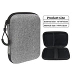 Housse de Transport Rigide & Anti-Choc - Pour R36S